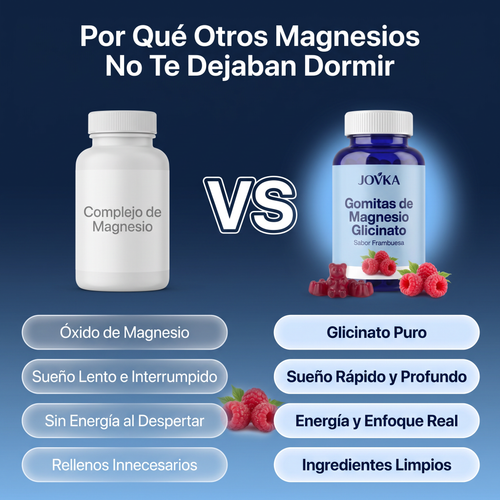 Gomitas de Magnesio Glicinato — para un sueño más profundo